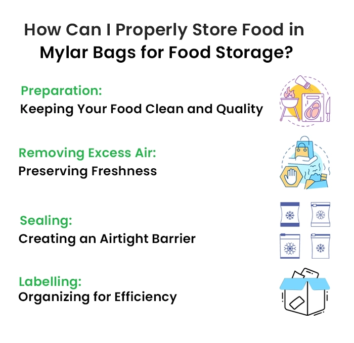 How Can I Properly Store Food in Mylar Bags for Food Storage?