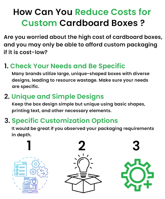 How Can You Reduce Costs for Custom Cardboard Boxes?