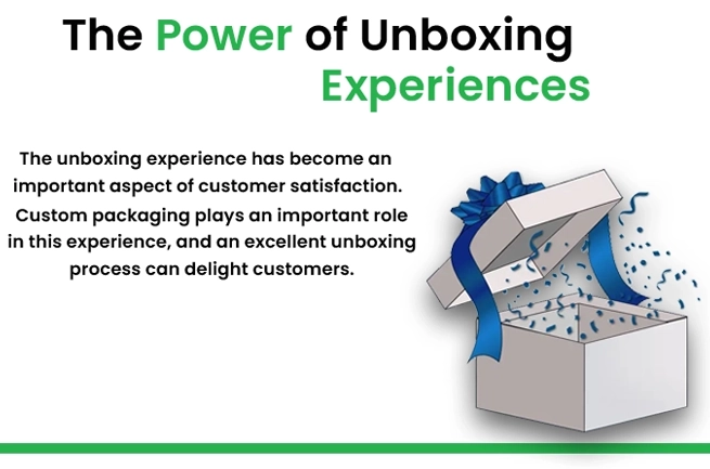 The Power of Unboxing Experiences