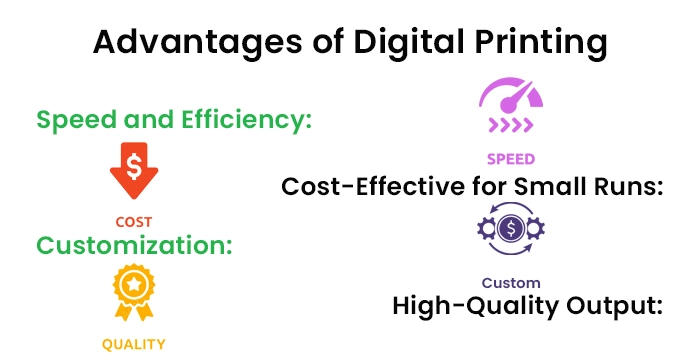 Advantages of Digital Printing