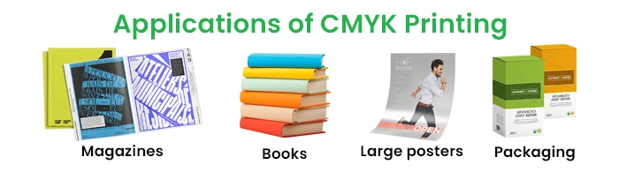 Applications of CMYK Printing