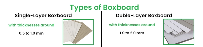 Types of boxboard