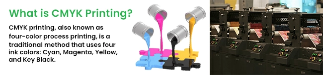 What is CMYK Printing?