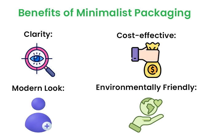 Benefits of Simple Packaging