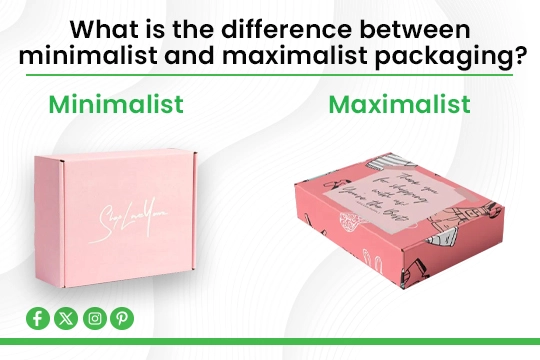 What is the difference between minimalist and maximalist packaging?