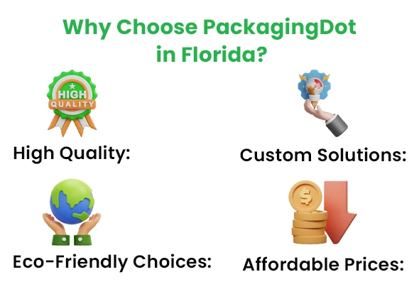 Choose PackagingDot in Florida