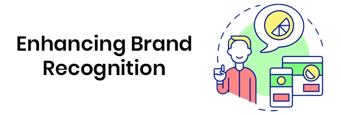 Enhancing Brand Recognition