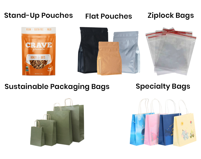 Types of Customizable Packaging Bags